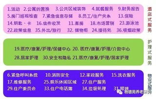 銀發(fā)時代的設(shè)計智慧 如何打造以人為本的養(yǎng)老服務(wù)產(chǎn)品與咨詢策劃服務(wù)